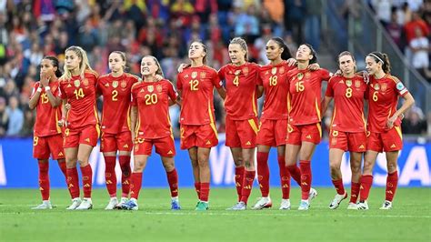 FIFA női világranglista helyezései