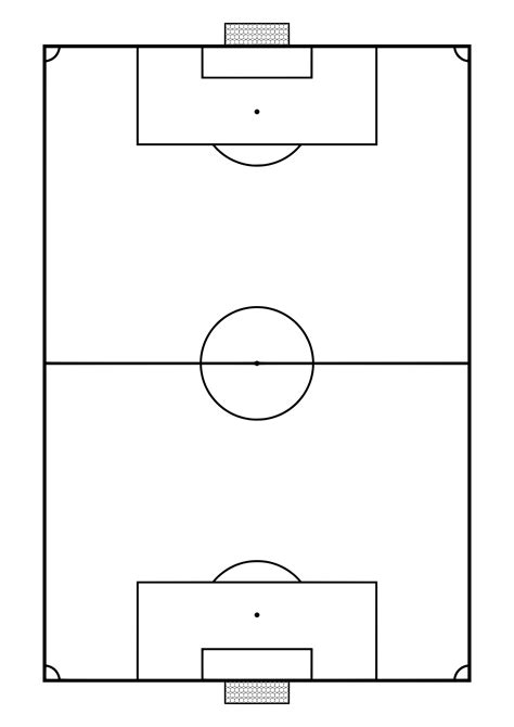 A futballpálya felosztása zónákra