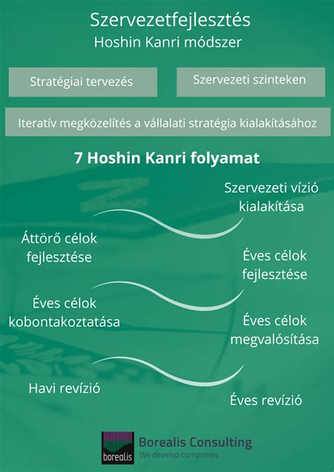 A half space-ek stratégiai jelentősége