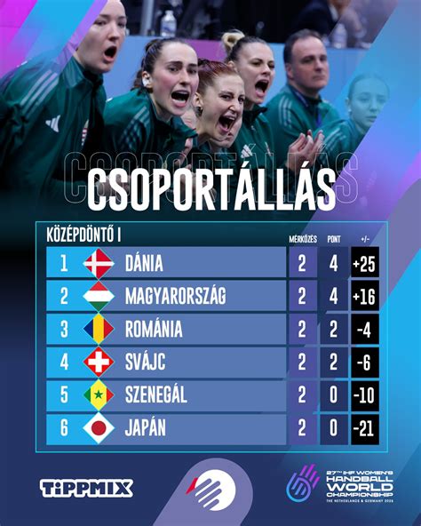 Championship mérkőzés pillanata