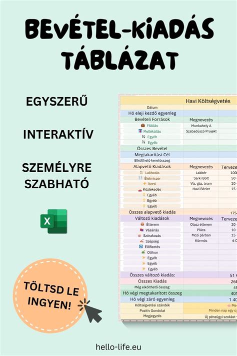 A PC és Konzol játékosbázis, valamint bevétel összehasonlítása