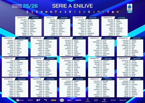 Serie A tabella részlet, kiemelve a Roma és Lazio helyezését