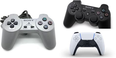 PlayStation 2 kontroller gombkiosztása