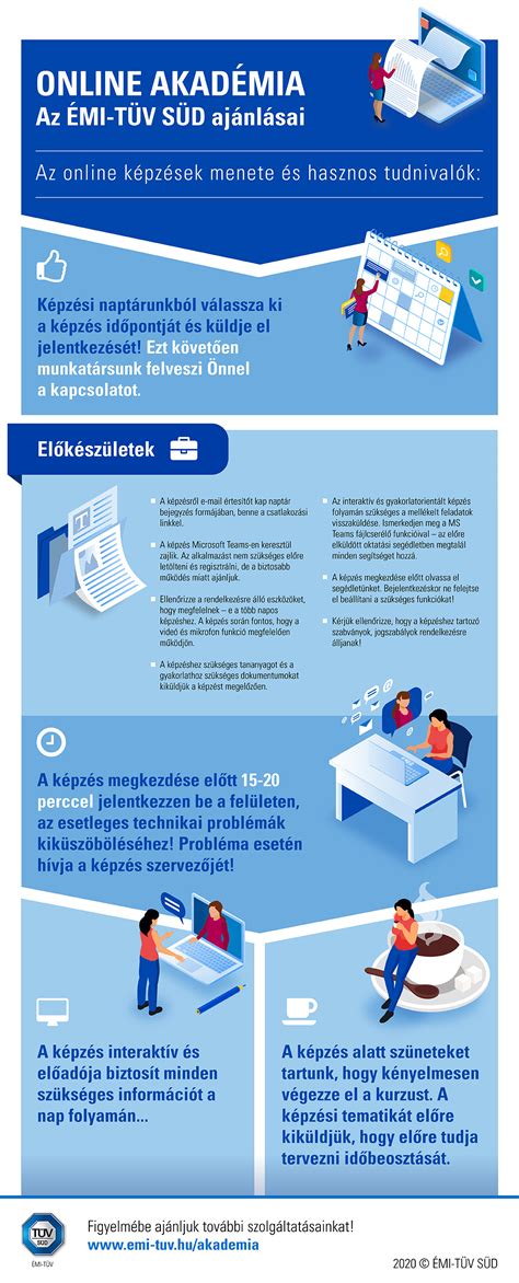 Adatvédelmi tájékoztató infografika