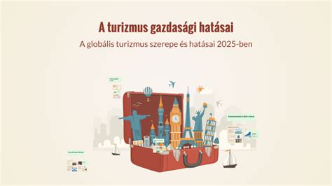 A magyar turizmus gazdasági hatásai infografika