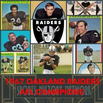 A korai Oakland Raiders csapatképe az AFL korszakból