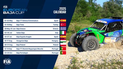 Baja Rally sivatagi tájakon