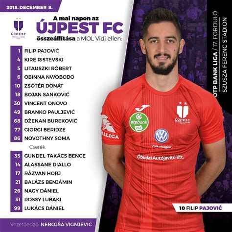 Mol Vidi FC játékosai ünneplés közben