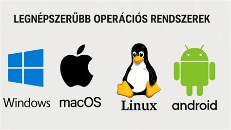 Az operációs rendszer architekturális felépítése