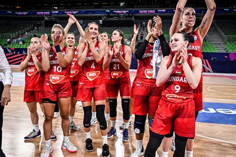 Magyar 3x3 kosárlabda válogatott sikerei