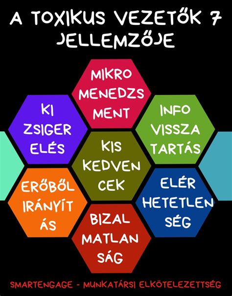 Riot Games toxikus viselkedés elleni kampány