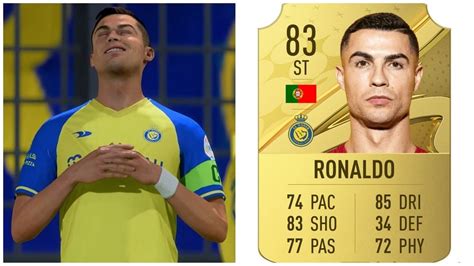 Cristiano Ronaldo FIFA 17 értékelése