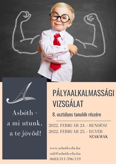 Pályaalkalmassági vizsgálat folyamatábrája
