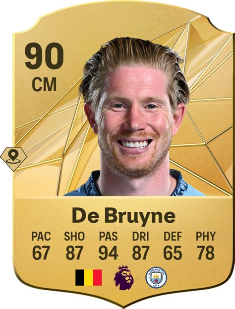 Kevin De Bruyne FIFA 22 Silver Stars kártya koncepciója