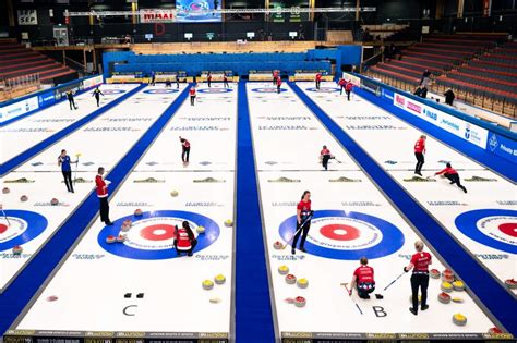 Curling pálya sematikus ábrája a méretekkel