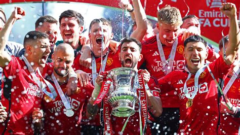 Manchester United FA-kupa menetelése