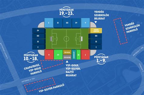 Példa stadion alaprajzra, ami bemutatja a szurkolói szektorokat