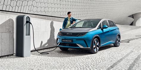 BYD Dolphin méret összehasonlítás