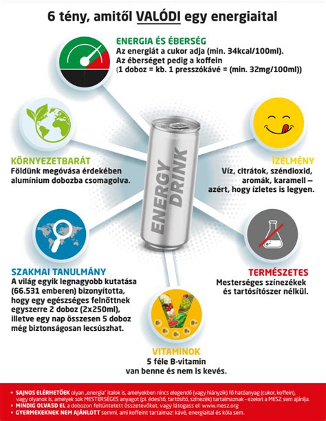 Energiaital fogyasztási szokások és kockázatok