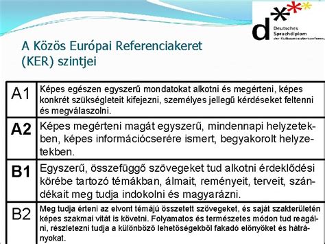 Közös Európai Referenciakeret (KER) diagram
