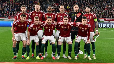 A magyar labdarúgó-válogatott támadói