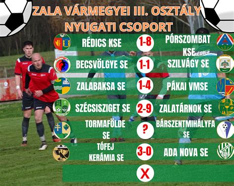 Labdarúgó pálya statisztikai adatokkal