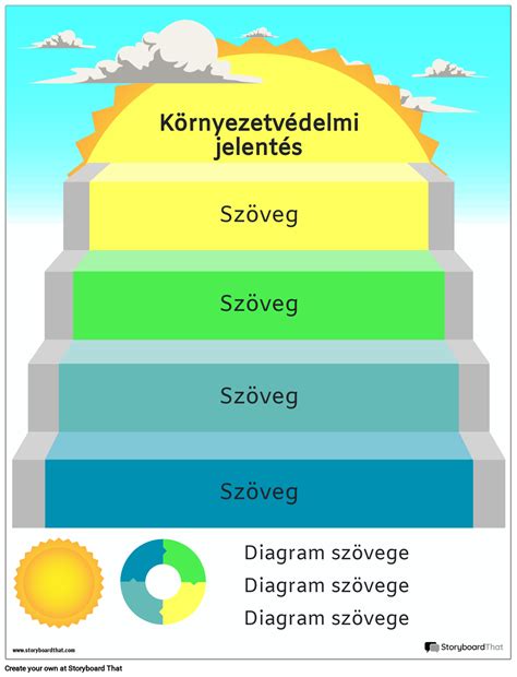 A kapuslegendák listáját illusztráló infografika