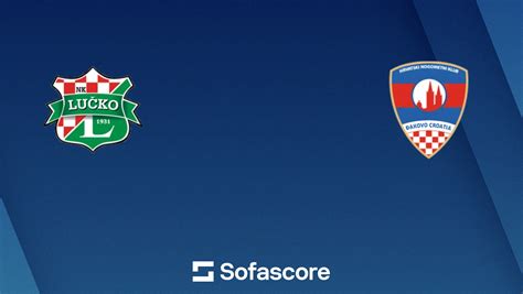 Sofascore felület mérkőzés statisztikákkal és elemzésekkel