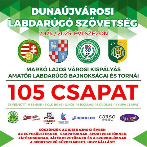 A Román Labdarúgó-szövetség logója