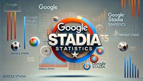 A Google Stadia bezárását jelző üzenet