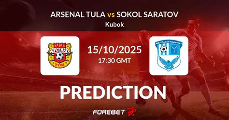 Grafikon: Arsenal Tula vs Dinamo Moszkva H2H eredmények