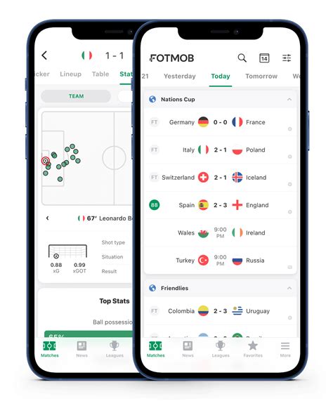 FotMob élő eredménykövető felület