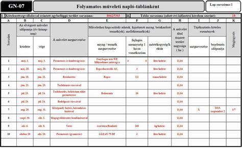 Elektronikus Gazdálkodási Napló felülete