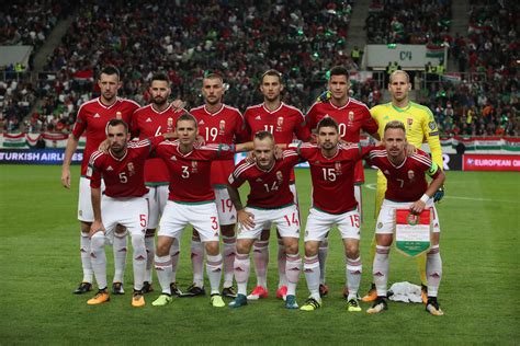 A magyar U20-as válogatott a 2009-es világbajnokságon
