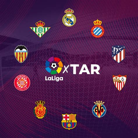 LaLiga aktuális tabella és csapatstatisztikák