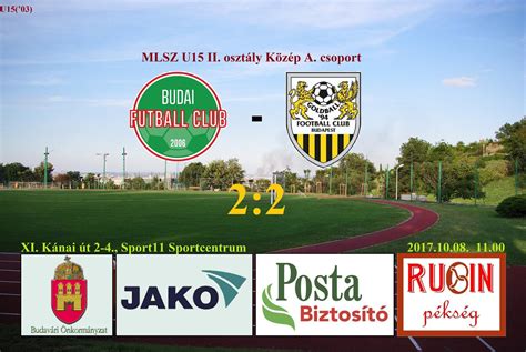 Budai Sportcentrum futballaréna