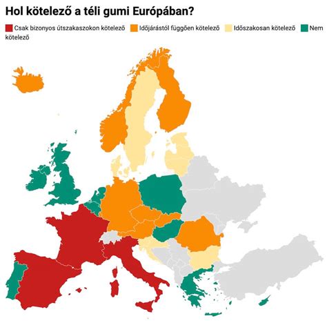 Átigazolási térkép Európában