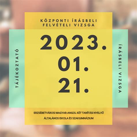 A magyar felvételi vizsga felépítésének ábrája