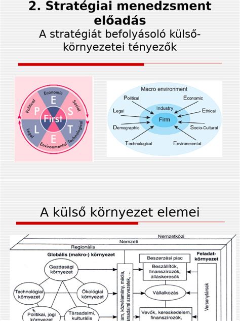 A kapus stratégiai pozíciója 4-4-1-1 felállásban