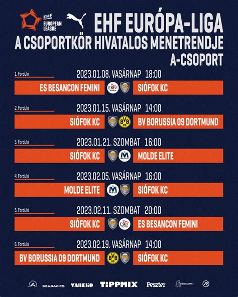 Az EHF Európa Kupa logója