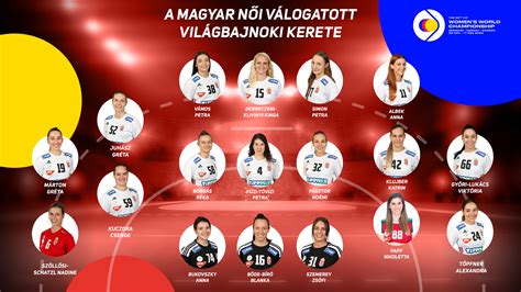 A magyar női válogatott mérkőzéseinek pillanatképei
