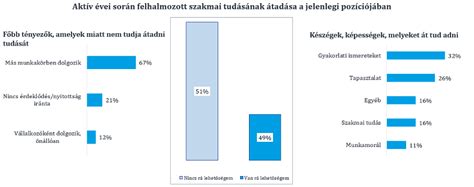 A magyar lakosság sportfogyasztási szokásai