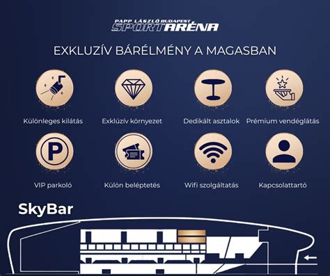 VIP részleg és vendéglátás az Old Traffordon