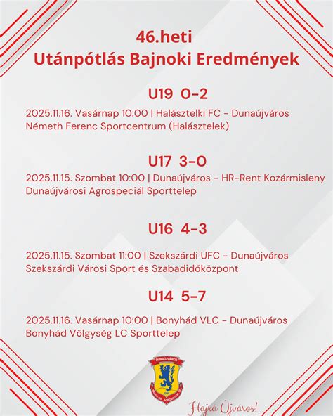 A Liga Kupa döntőjének pillanata, Dunaújváros és Kozármisleny mérkőzése
